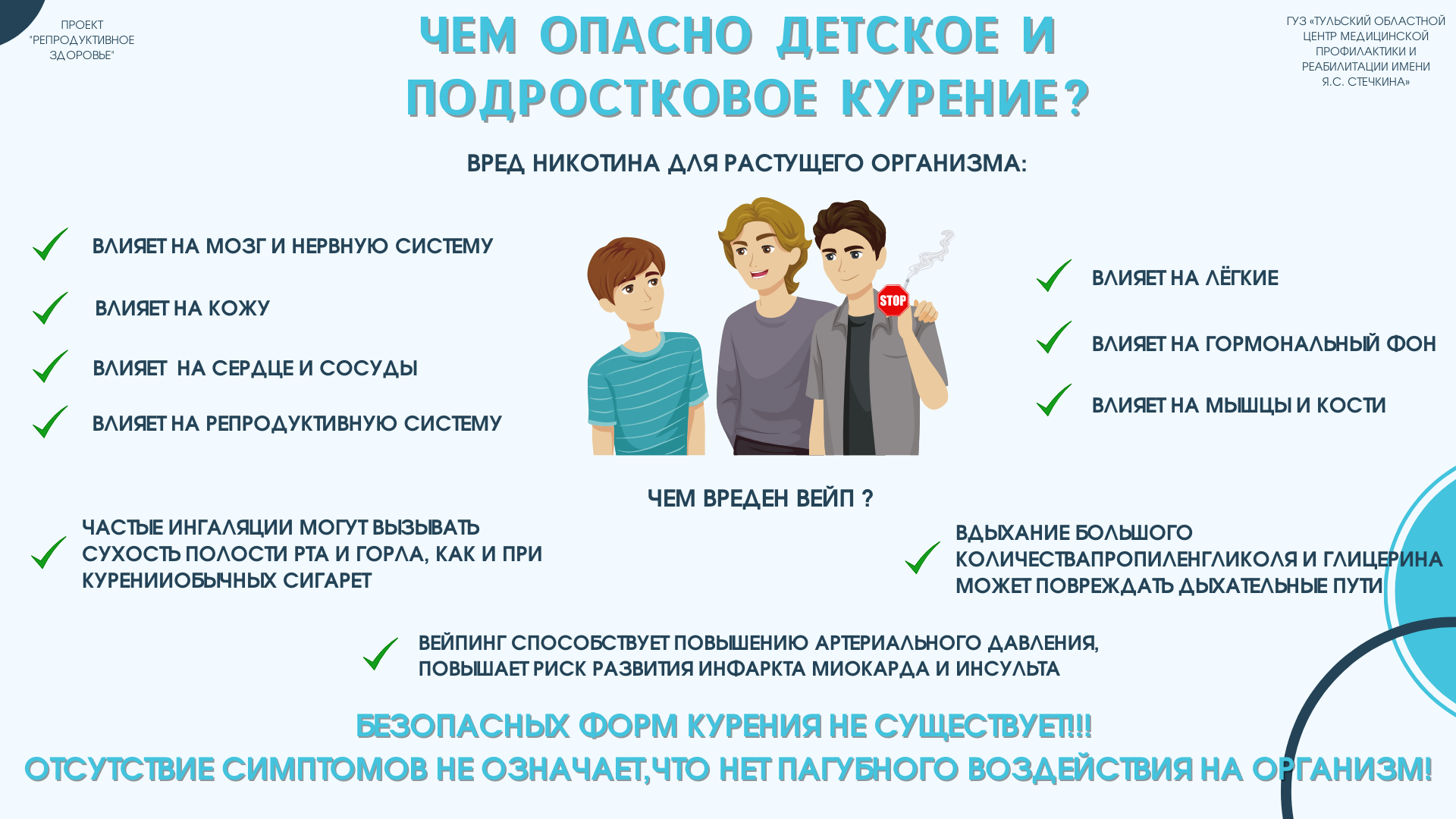 Неделя профилактики потребления никотиносодержащей продукции» - ГУЗ  